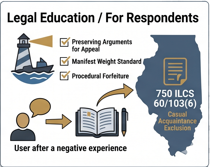 Legal Education for Respondents